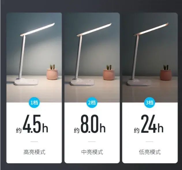 开学好物推荐：正泰LED护眼台灯
