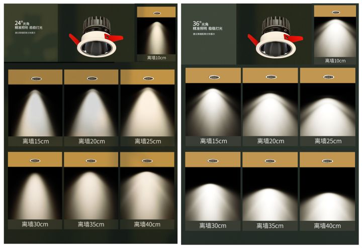 如何选择及安装射灯？如何用射灯打造好看的“洗墙”效果？