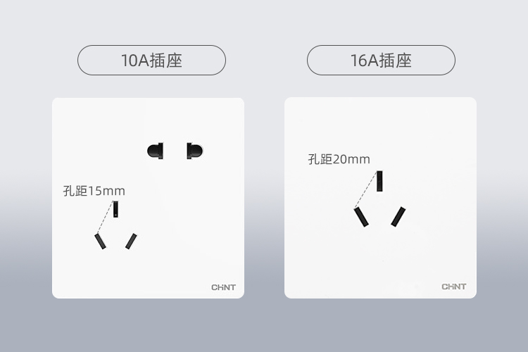 10A墙壁插座和16A墙壁插座有什么区别2