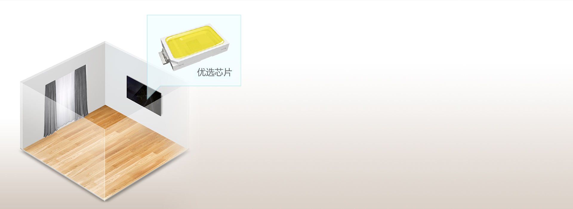 好芯片,大亮度
优选2835主流灯珠,...