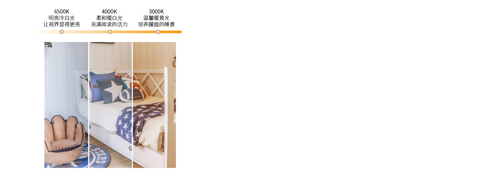三段调光,满足不同氛围需求
三色分段,...