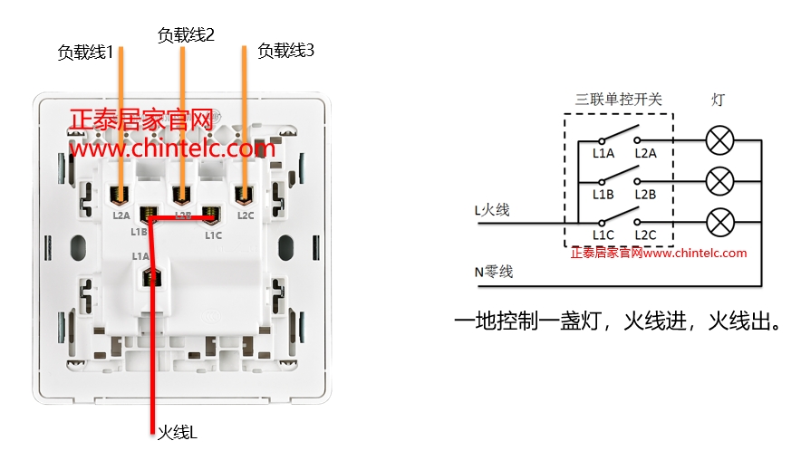 单控开关接线图-三联单控开关