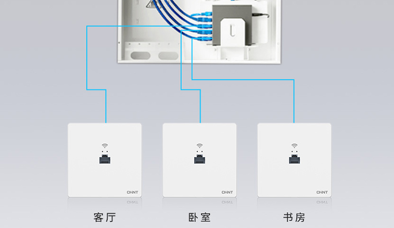 家庭ACAP组网方案是什么？有什么好处-2