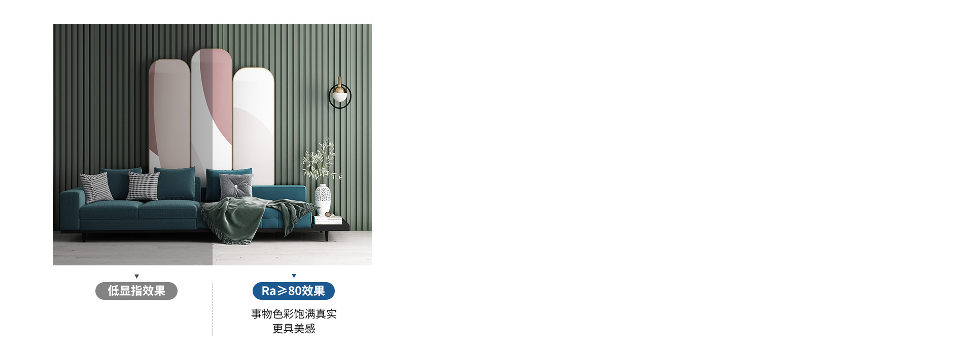 显色真实,靓丽视界
显色指数Ra≥80...