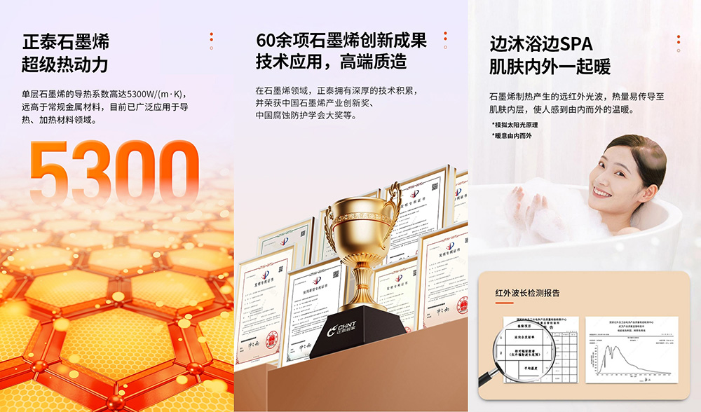 获“母婴优品浴霸”认证!正泰石墨烯极速暖舱浴霸打造温暖健康浴室-3 获“母婴优品浴霸”认证!正泰石墨烯极速暖舱浴霸打造温暖健康浴室-3