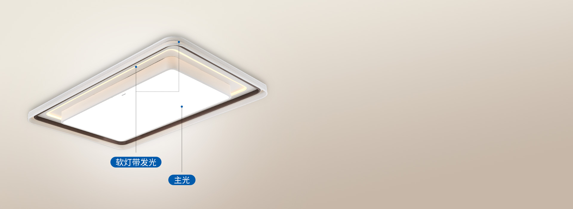 3D环绕，空间明亮
 主辅光搭配，软灯带...