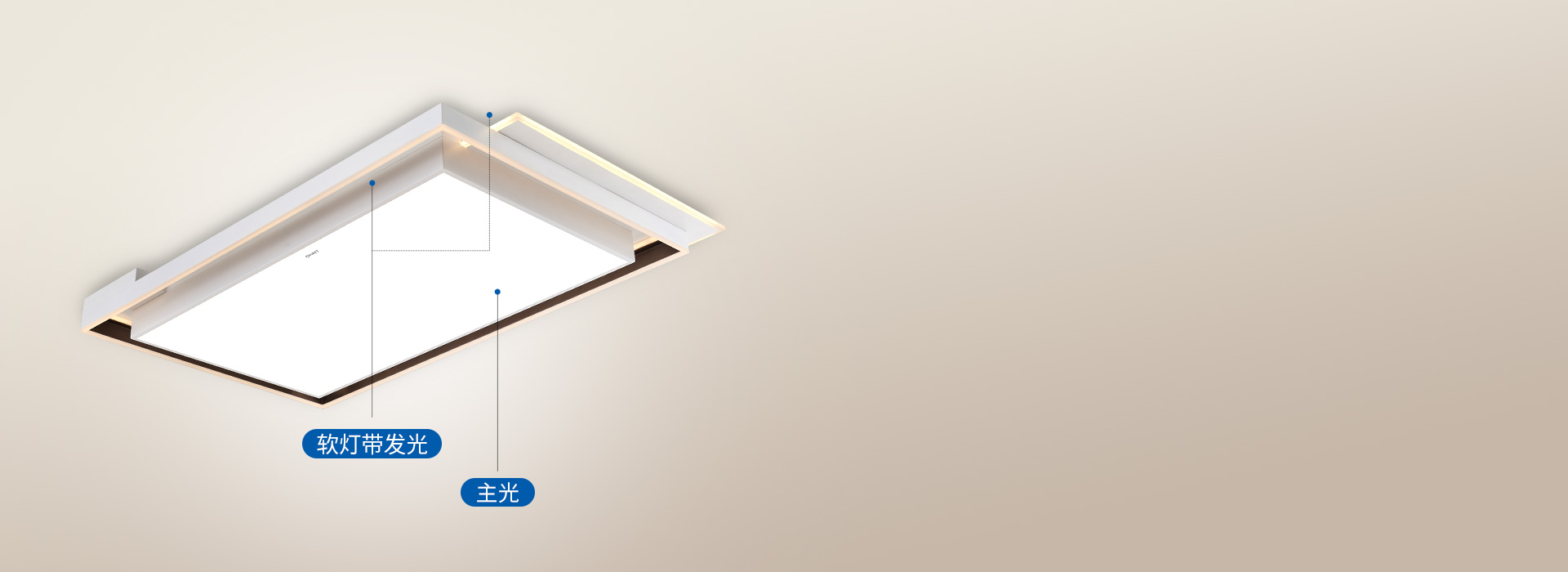 主辅光搭配，温馨大气
 主光源和软灯带结...