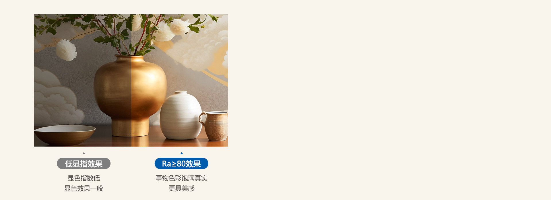 看见本真之美
 显色指数Ra≥80，光线...