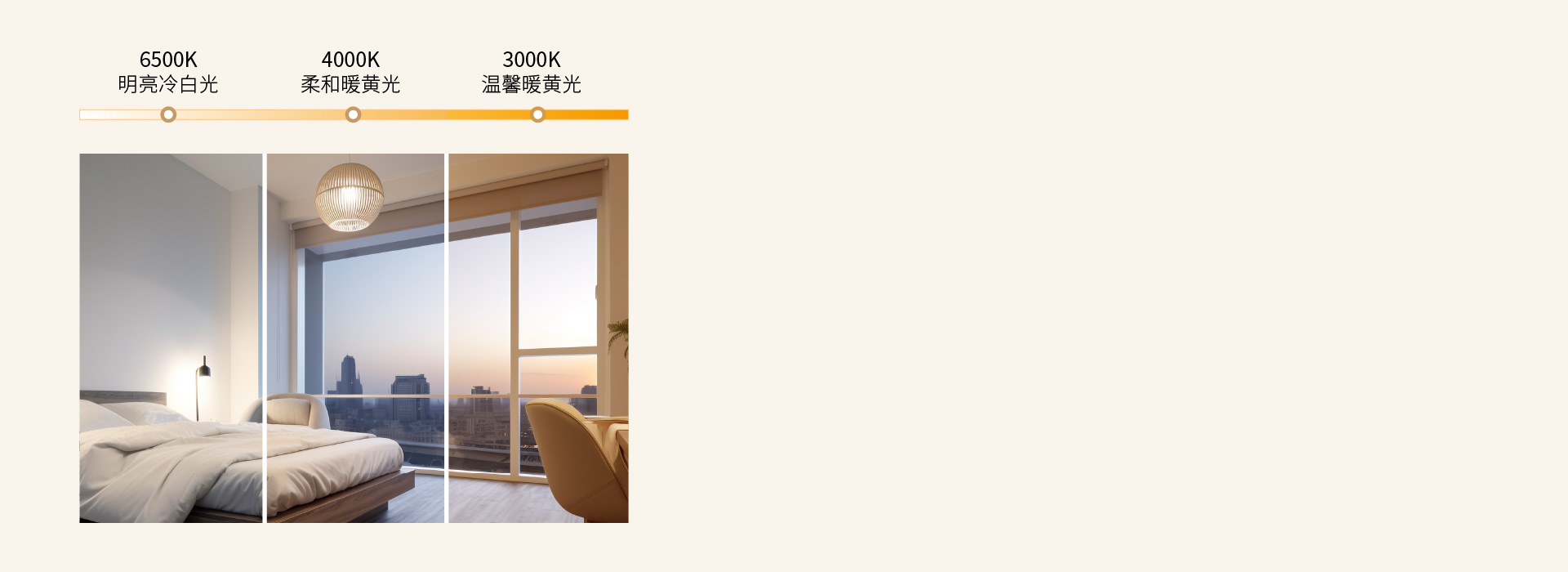 个性化照明氛围
三色分段,可根据需要随...