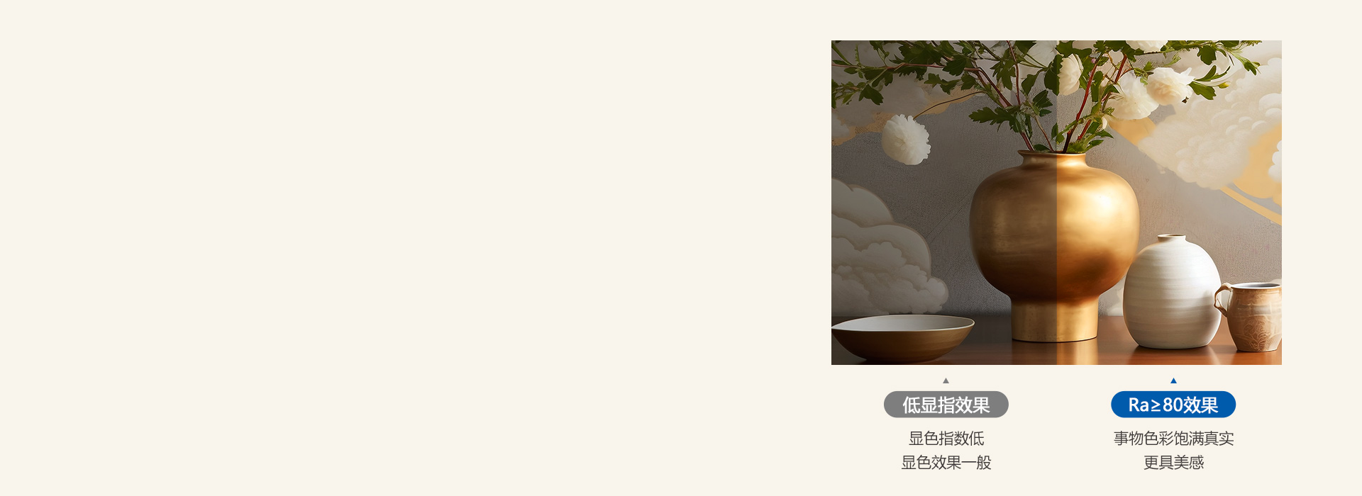 看见本真之美
显色指数Ra≥80,光线...
