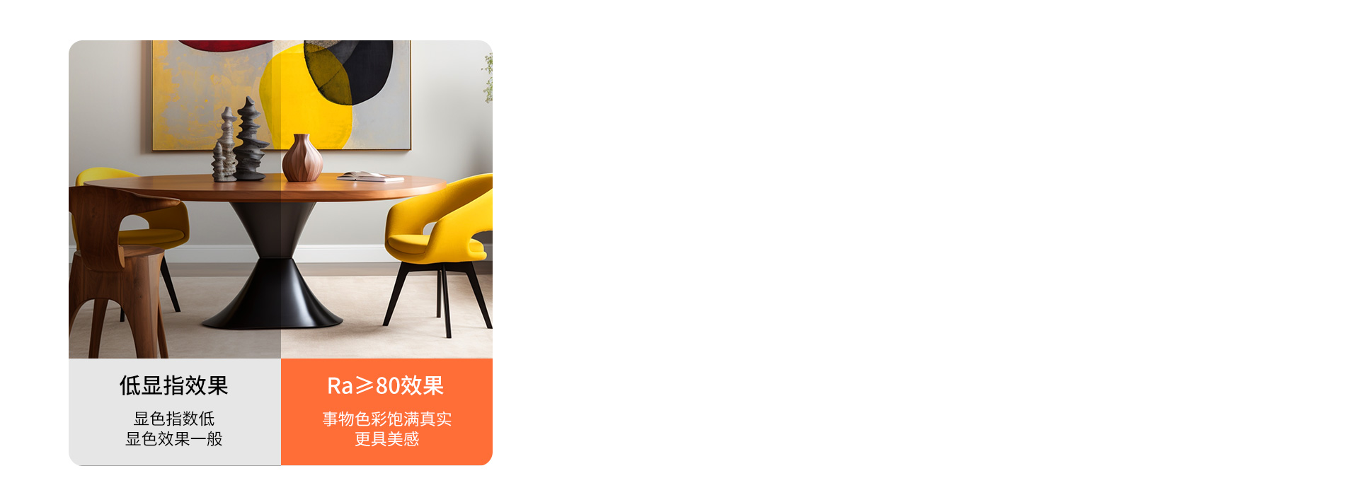 显色真实，靓丽视界
 显色指数Ra≥80...