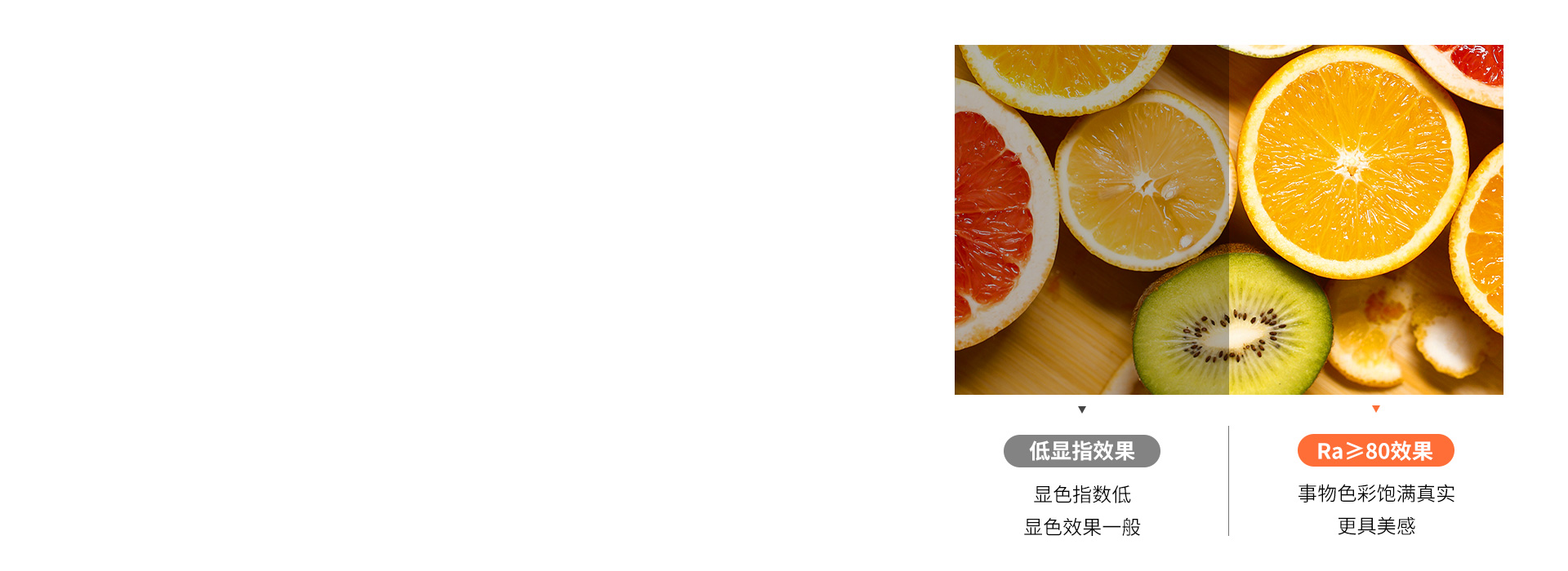 显色真实，靓丽视界
 显色指数Ra≥80...