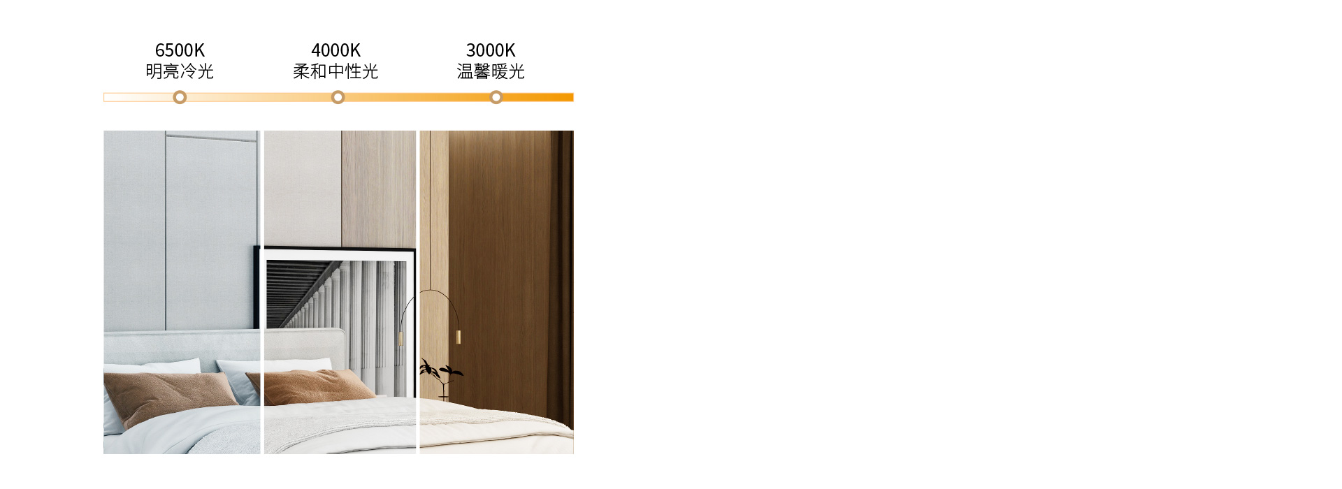 三色变光，营造个性化氛围
 可选三色分段...