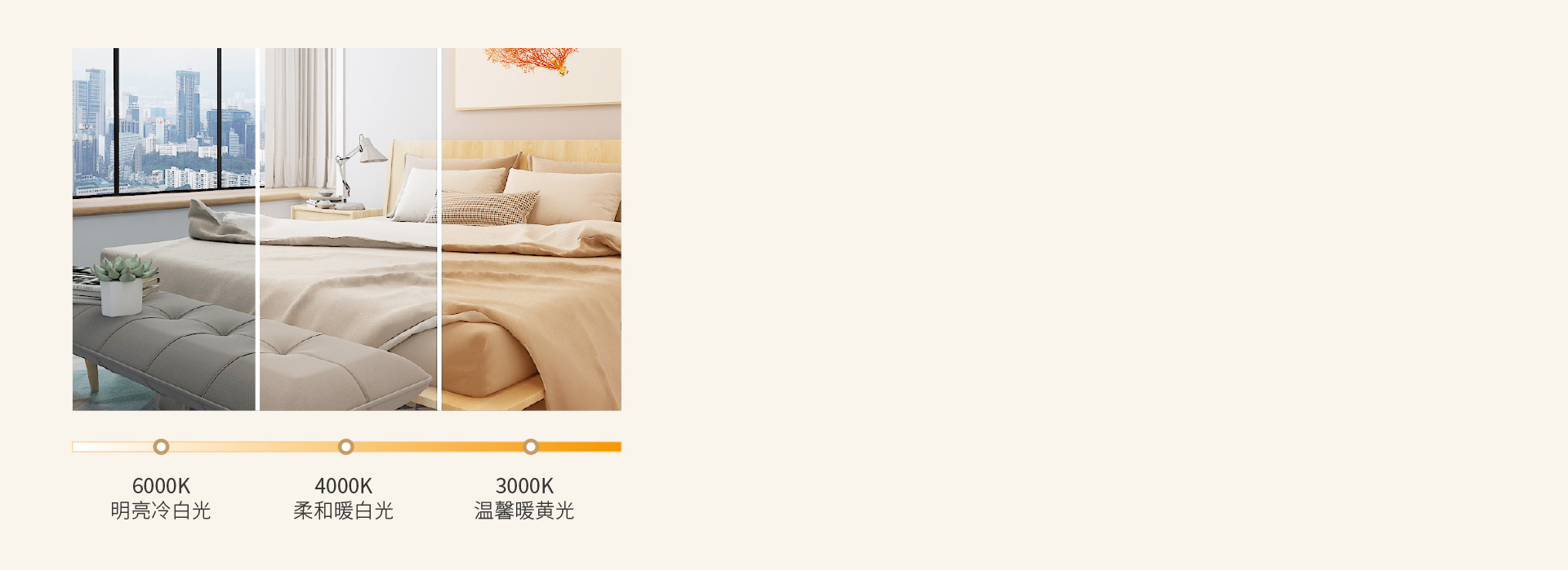 三段变光，营造你想要的氛围
 可选三色分...