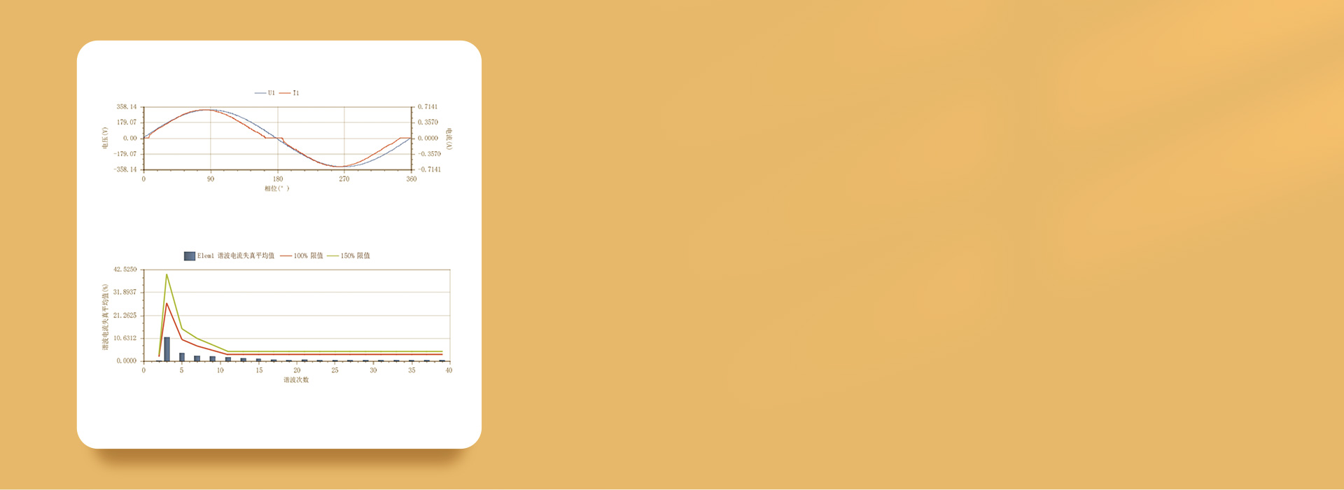 通过谐波测试
 谐波测试值低于国标GB1...