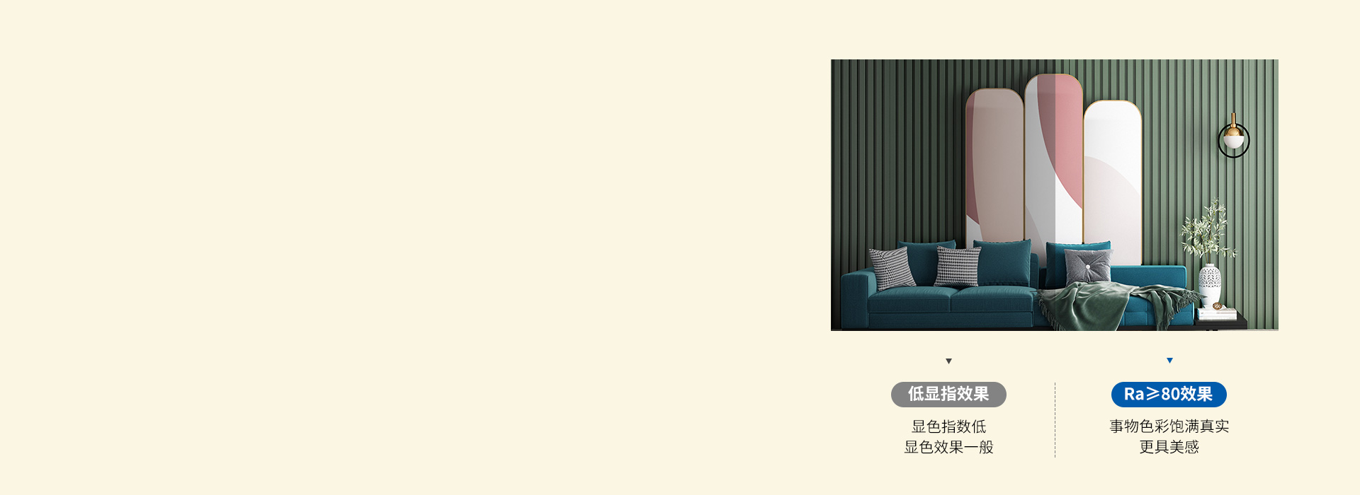 照亮事物本真色彩
 显色指数Ra≥80，...