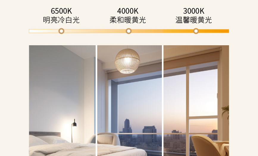 照明灯具选购技巧1:从色温到亮度,选对灯光提升家居氛围-1 照明灯具选购技巧1:从色温到亮度,选对灯光提升家居氛围-1