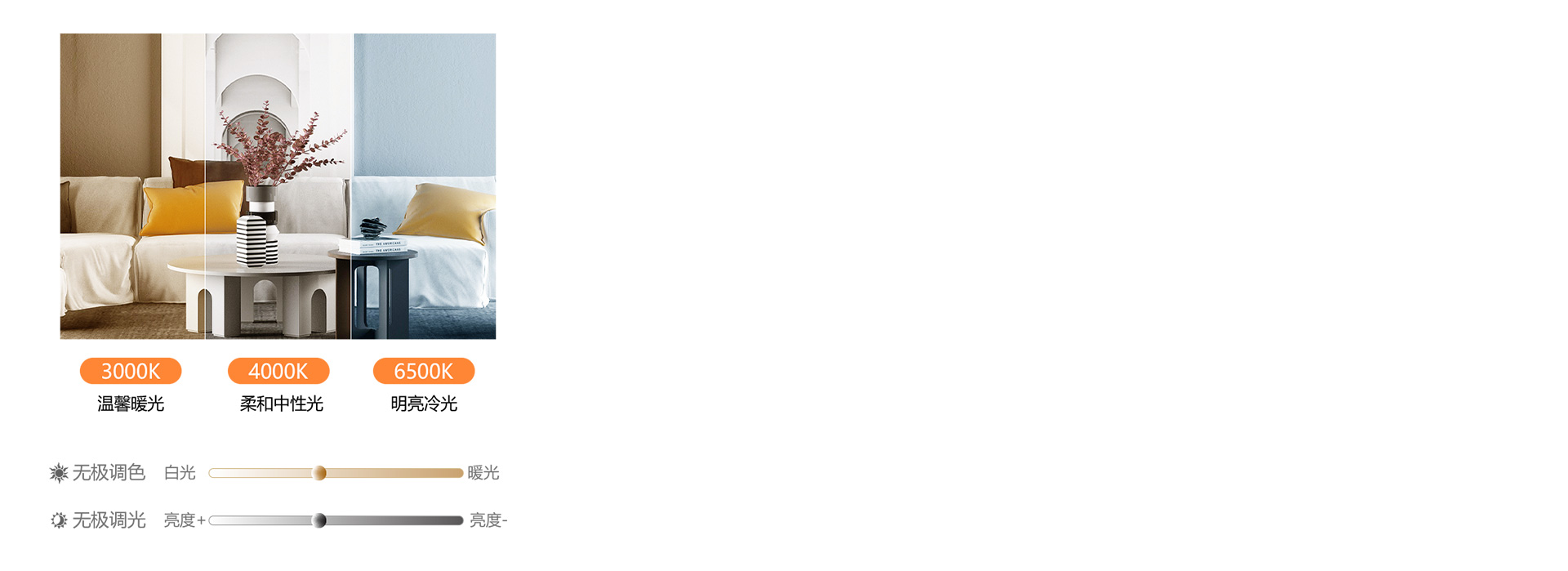 无极调光调色
 可以简单一点，享受冷暖光...