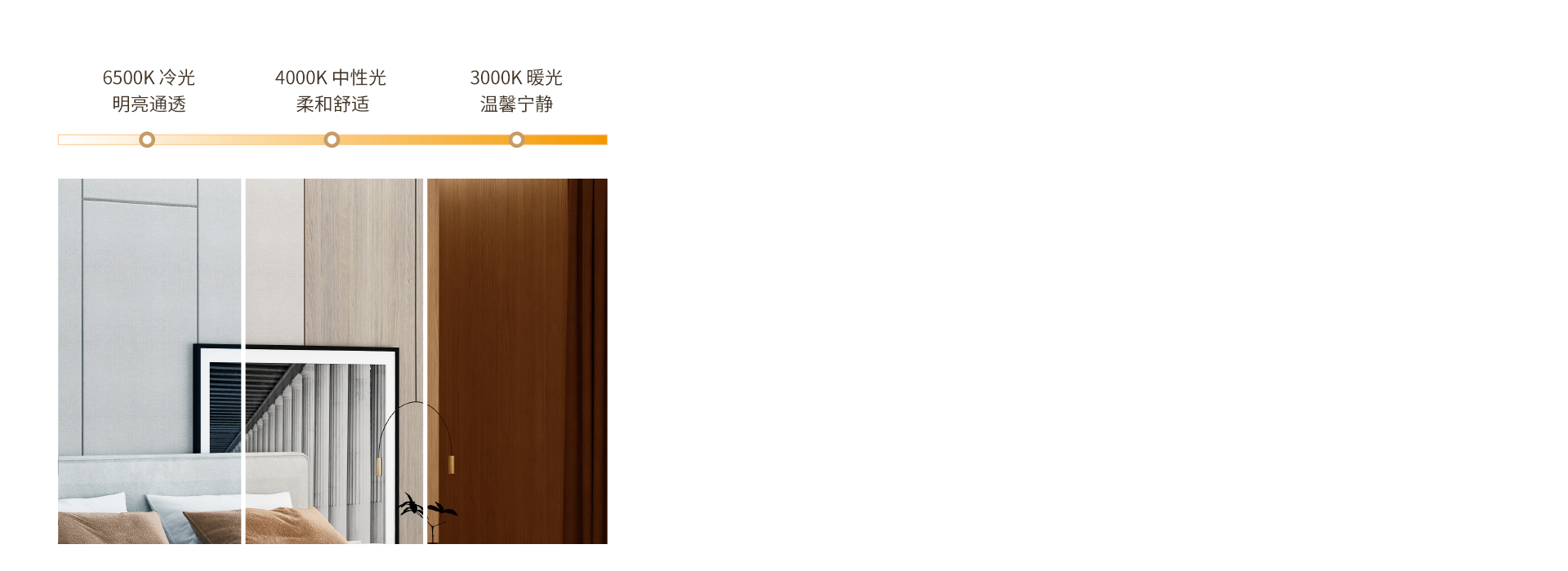 营造多种照明氛围 可选三色变光产品，根...