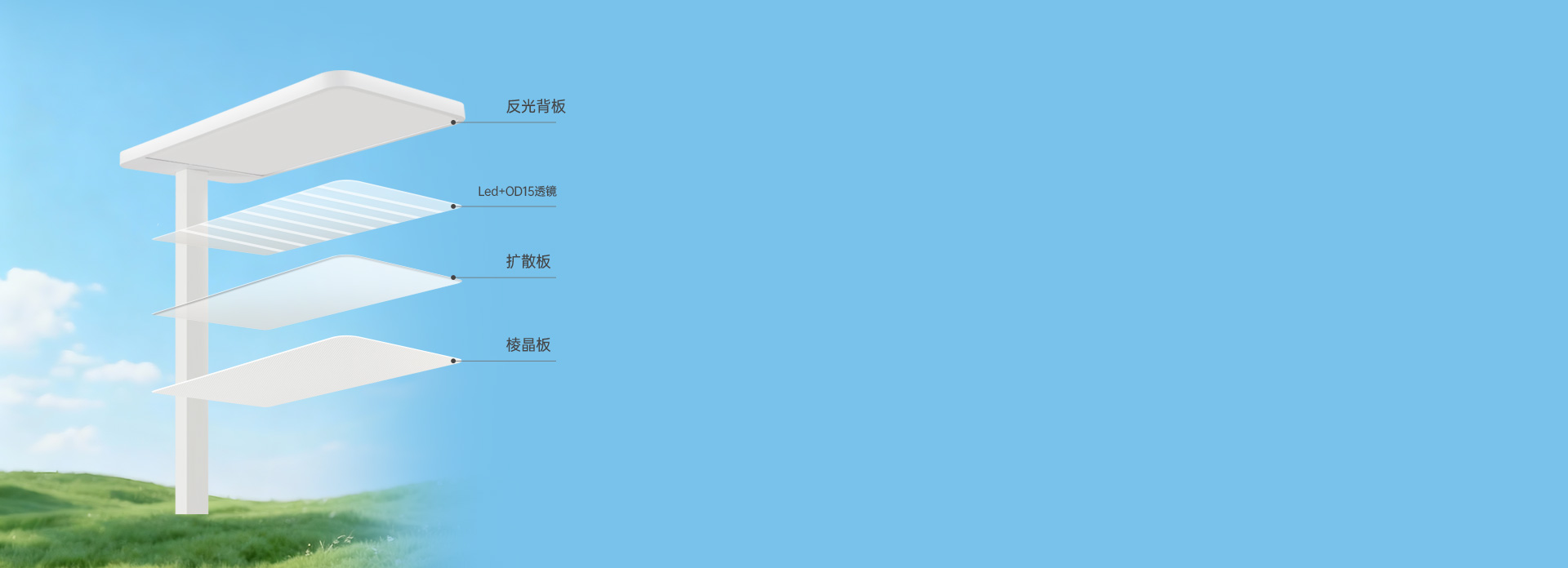 蜂窝棱晶光学灯罩 高密度蜂窝状棱晶板，...